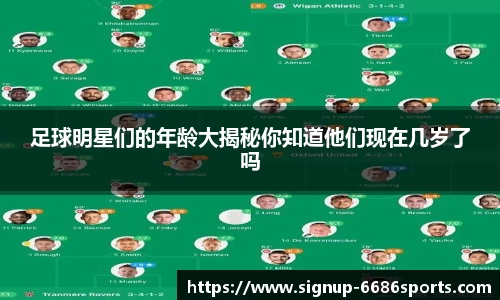 足球明星们的年龄大揭秘你知道他们现在几岁了吗