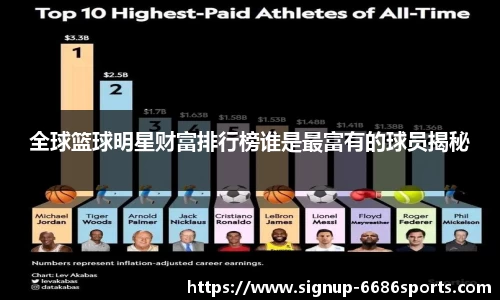 6686体育官方网站